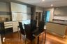 Condo for sale in Belle Grand Rama 9, Huai Khwang, Bangkok near MRT Phra Ram 9