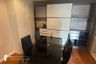 Condo for sale in Belle Grand Rama 9, Huai Khwang, Bangkok near MRT Phra Ram 9
