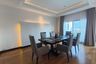 4 Bedroom Condo for rent in Royal Residence Park, Lumpini, Bangkok near BTS Ratchadamri
