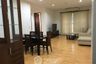 3 Bedroom Condo for rent in CitiSmart Sukhumvit 18, Khlong Toei, Bangkok near BTS Asoke