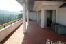 2 Bedroom Condo for sale in Chiangmai Golf Mansions, Huai Yap, Lamphun
