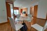 2 Bedroom Condo for rent in The Madison, Khlong Tan Nuea, Bangkok near BTS Phrom Phong