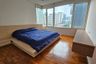 2 Bedroom Condo for sale in Baan Siri 31, Khlong Toei Nuea, Bangkok near BTS Phrom Phong