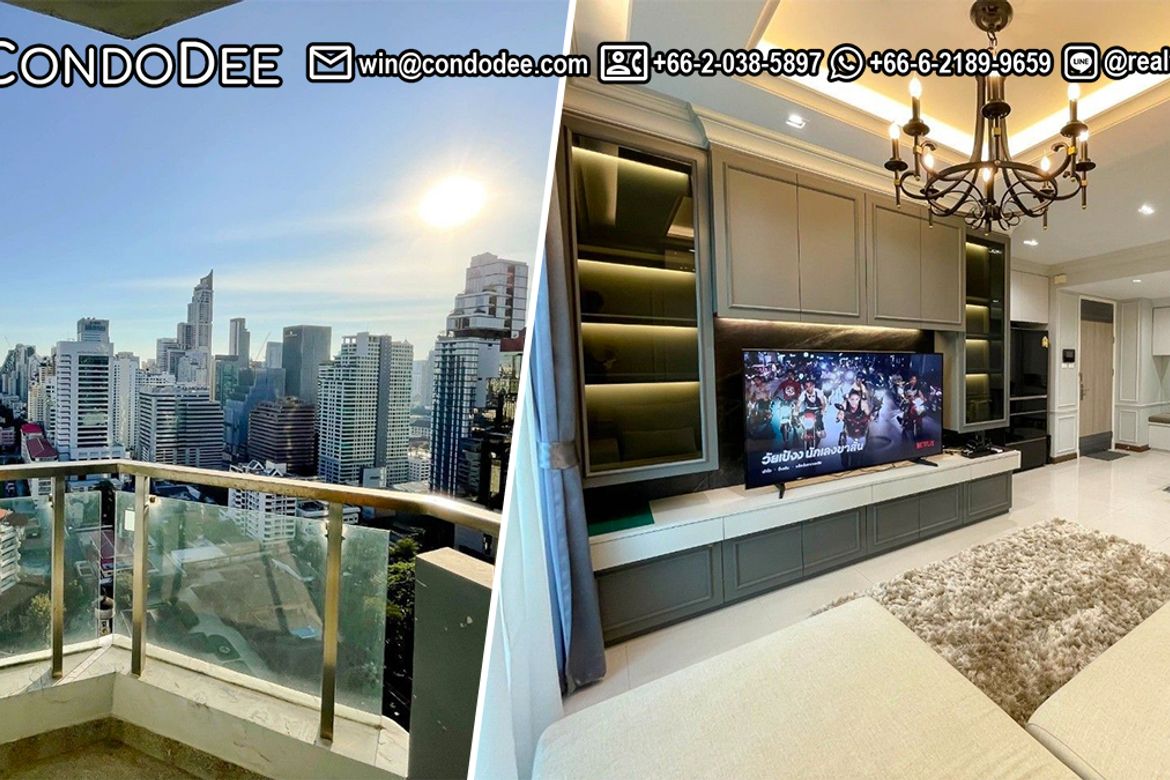 Huai Khwang, Bangkok