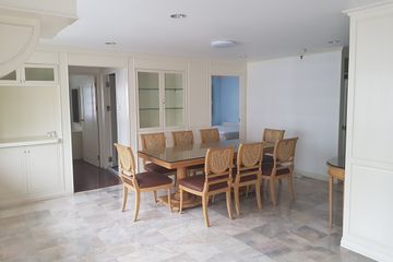 3 Bedroom Condo for sale in Ruamjai Heights, Khlong Toei Nuea, Bangkok near MRT Sukhumvit