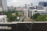 2 Bedroom Condo for sale in Ruamjai Heights, Khlong Toei Nuea, Bangkok near MRT Sukhumvit