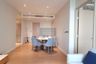 2 Bedroom Condo for sale in Magnolias Waterfront Residences, Khlong Ton Sai, Bangkok near BTS Saphan Taksin