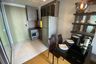 1 Bedroom Condo for Sale or Rent in Khlong Tan, Bangkok near BTS Thong Lo