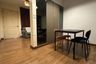 2 Bedroom Condo for rent in The Crest Phahonyothin 11, Phaya Thai, Bangkok near BTS Saphan Kwai