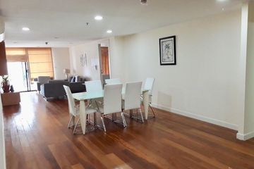 2 Bedroom Condo for rent in Thung Maha Mek, Bangkok near BTS Sueksa Witthaya