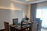 4 Bedroom Apartment for rent in Royal Residence Park, Lumpini, Bangkok near BTS Ratchadamri