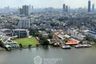2 Bedroom Condo for sale in Chapter Charoennakhorn-Riverside, Bang Lamphu Lang, Bangkok near BTS Krung Thon Buri