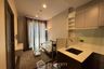1 Bedroom Condo for sale in Ceil by Sansiri, Khlong Tan Nuea, Bangkok near BTS Ekkamai