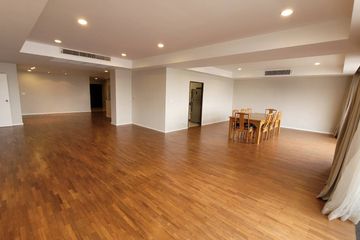 4 Bedroom Condo for rent in La Cascade, Khlong Tan Nuea, Bangkok near BTS Thong Lo