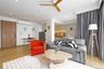 Condo for sale in Laguna Beachside, Choeng Thale, Phuket