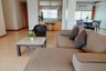 3 Bedroom Apartment for rent in Esmeralda Apartments, Thung Maha Mek, Bangkok near MRT Lumpini