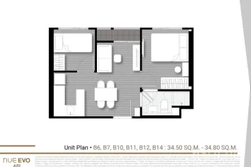 1 Bedroom Condo for sale in NUE Evo Ari, Sam Sen Nai, Bangkok near BTS Ari