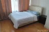 2 Bedroom Condo for rent in Aguston Sukhumvit 22, Khlong Toei, Bangkok near MRT Queen Sirikit National Convention Centre