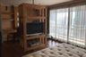 1 Bedroom Condo for rent in Grand Park View Asoke, Khlong Toei Nuea, Bangkok near BTS Asoke
