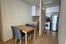 2 Bedroom Condo for rent in Noble Around 33, Khlong Tan Nuea, Bangkok near BTS Phrom Phong
