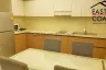 2 Bedroom Condo for Sale or Rent in Nong Prue, Chonburi