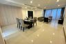 3 Bedroom Condo for rent in Baan Thai Ekkamai, Khlong Tan Nuea, Bangkok