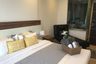 1 Bedroom Condo for sale in The Astra Condominium Chiangmai, Chang Khlan, Chiang Mai