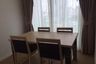 2 Bedroom Condo for Sale or Rent in Siamese Surawong, Si Phraya, Bangkok near MRT Sam Yan
