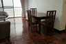 2 Bedroom Condo for rent in Din Daeng, Bangkok near MRT Pracha Songkhro