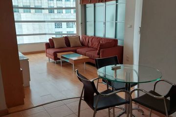2 Bedroom Condo for rent in CitiSmart Sukhumvit 18, Khlong Toei, Bangkok near BTS Asoke