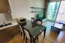 2 Bedroom Condo for rent in Siri at Sukhumvit, Phra Khanong, Bangkok near BTS Thong Lo