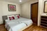 1 Bedroom Condo for rent in Peaks Garden, Chang Khlan, Chiang Mai