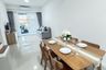 2 Bedroom House for rent in Pruksa Ville Chaofa-Thep Anusorn, Wichit, Phuket