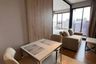 1 Bedroom Condo for rent in Na Kluea, Chonburi