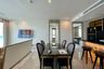 2 Bedroom Condo for rent in The Riviera Jomtien, Nong Prue, Chonburi