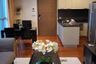 2 Bedroom Condo for Sale or Rent in Quattro by Sansiri, Khlong Tan Nuea, Bangkok near BTS Thong Lo