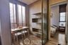 2 Bedroom Condo for rent in Miti Chiva Kaset Station, Sena Nikhom, Bangkok near BTS Kasetsart University