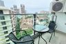 1 Bedroom Condo for rent in Nong Prue, Chonburi