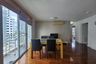 2 Bedroom Condo for Sale or Rent in 49 Plus, Khlong Tan Nuea, Bangkok near BTS Phrom Phong