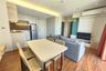 2 Bedroom Condo for rent in Phra Khanong, Bangkok near BTS Thong Lo