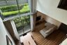 2 Bedroom Condo for Sale or Rent in Ceil by Sansiri, Khlong Tan Nuea, Bangkok near BTS Ekkamai