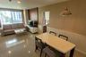 2 Bedroom Condo for rent in Serene Place Sukhumvit 24, Khlong Tan, Bangkok near BTS Phrom Phong