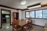 3 Bedroom Condo for rent in Khlong Toei Nuea, Bangkok near BTS Nana