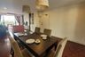 2 Bedroom Condo for rent in Khlong Toei, Bangkok near BTS Nana