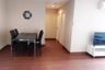 2 Bedroom Condo for rent in Belle Grand Rama 9, Huai Khwang, Bangkok near MRT Phra Ram 9