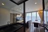 1 Bedroom Condo for rent in Mori Haus, Phra Khanong Nuea, Bangkok
