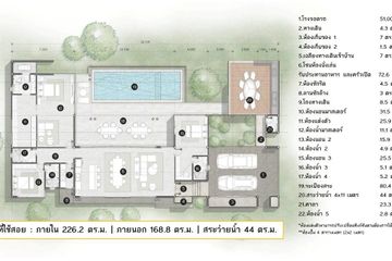 3 Bedroom House for sale in Wang Phong, Prachuap Khiri Khan