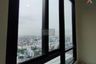 1 Bedroom Condo for rent in Nue Noble Ratchada-Lat Phrao, Chan Kasem, Bangkok near MRT Lat Phrao