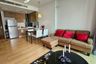 1 Bedroom Condo for rent in Siri at Sukhumvit, Phra Khanong, Bangkok near BTS Thong Lo