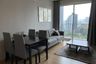 1 Bedroom Condo for rent in Siri at Sukhumvit, Phra Khanong, Bangkok near BTS Thong Lo